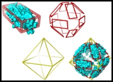 Polymake - assembling polyhedral protein models